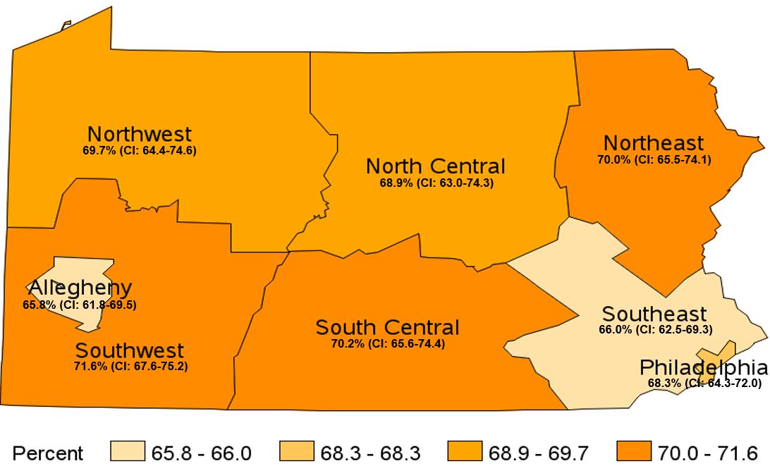 Overweight & Obese, Pennsylvania Health Districts, 2019